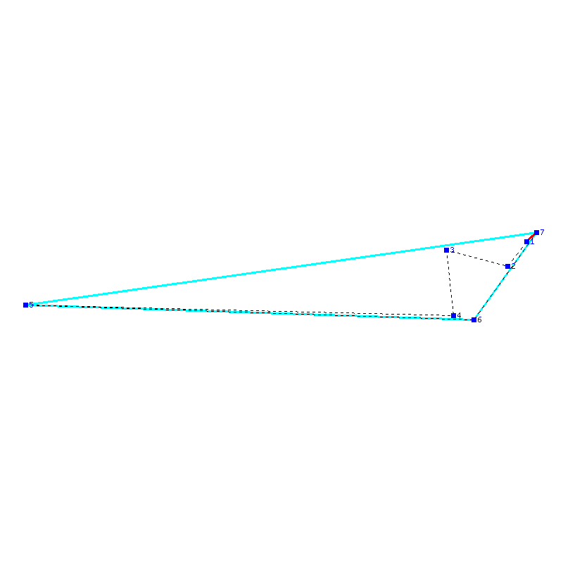 Flugauswertung